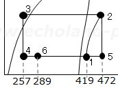 ホットガスバイパス容量制御p-h線図エンタルピー値h6を追加