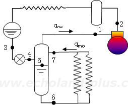 令和3年度1種冷凍講習検定試験問2 満液式蒸発器冷凍装置概略図