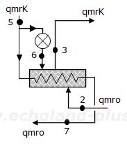 令和4年度講習検定試験問1の中間冷却器概略図