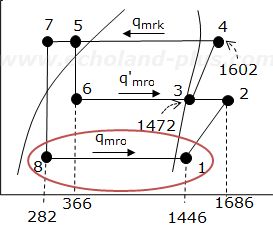 令和5年度講習検定試験問1のp-h線図qmroの求め方解説