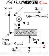 中間冷却器概略図1