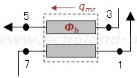 液ガス熱交換器（h5求める方法）概略図