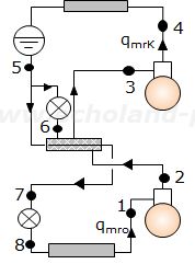 令和6年度講習検定試験問1の概略図