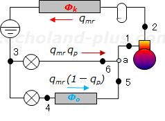 和7年度1種冷凍講習検定試験問2 冷媒液噴射式冷凍装置の概略図