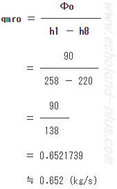 qmro計算式