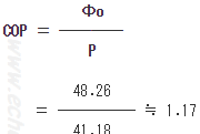 COPの計算