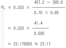 PLの計算式へ数値代入