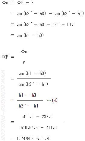もう一つのCOP計算式（Φo＝Φk－P）