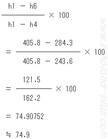 「容量制御時の成績係数は全負荷時の何％になるか。」を表す式に数値代入