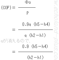(COP)を表す式