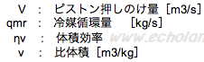 Vとηvとqmrとvの単位