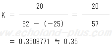 第一種冷凍機械責任者試験問3の（1）パネルの熱通過率Kを求める式へ数値代入