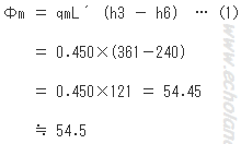 Φmを求める式へ数値代入