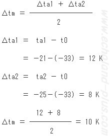 H23年度問3（2）Δtmを求める