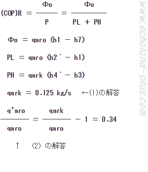 基本式をズラズラと並べてみましょう。