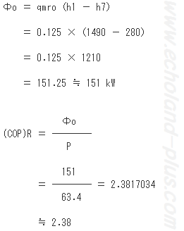 成績係数、一気に数値代入計算。
