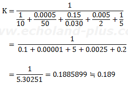 第一種冷凍機械責任者試験令和元年度問3の（1）パネルの熱通過率Kを求める式に数値代入。