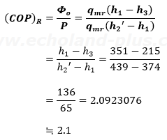成績係数を求める。2