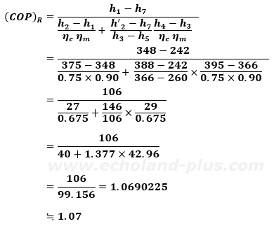 比エンタルピーのみで実際の成績係数をを求める式に数値代入。
