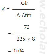Φk＝KAΔtmからkを求める