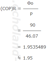 実際の成績係数(COP)Rを求める。
