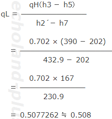 qLを求める式に数値代入。