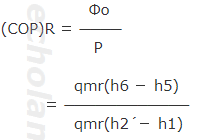 COP計算式