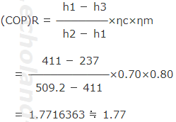 この(COP)R計算式は(参考)にしてください。