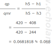液噴射弁付冷凍装置a点のヒートバランス式へ数値代入