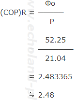 実際の成績係数(COP)Rを求める。