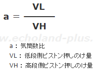 気筒数比aの基本式。