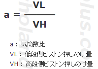気筒数比aの基本式。