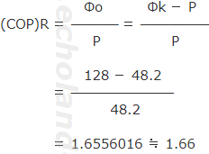 実際の成績係数(COP)Rを求める。