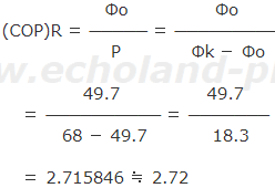 (COP)Rを求める1