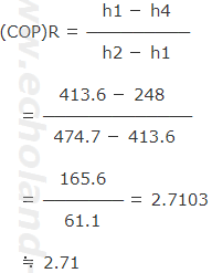 (COP)Rを求める1