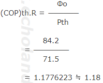 (cop)th.R数値代入。