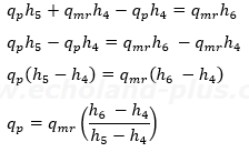 容量制御時のa点熱収支式変形