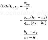 容量制御時の理論成績係数式