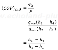 全負荷時の理論成績係数式