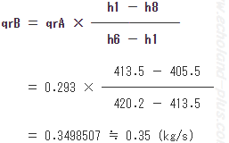 qrB計算式