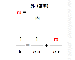 空冷凝縮器（フィン）有効内外面積比式
