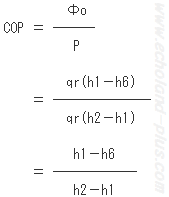容量制御時の成績係数を求める。