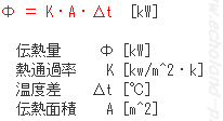 面積、熱通過率、温度差からΦを求める式