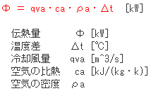 空冷の場合のΦを求める式