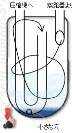 液分離器(小形フルオロカーボン、ヒートポンプ、小容量。下部に小さな穴があり少しづつ圧縮機に戻る。)