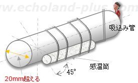 感温筒取り付け位置（吸込み管経20ミリ超え）概略図