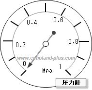 圧力計概略図
