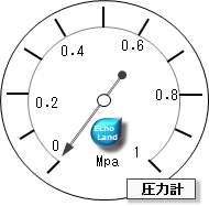 一般の圧力計概略図