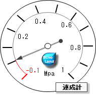圧力計「連成計」概略図
