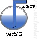 高圧受液器の液出口管概略図